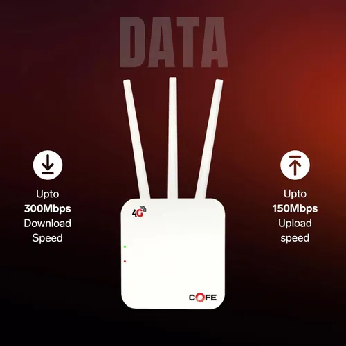 COFE INDOOR WITH TRIPLE ANTINA CF-4G903